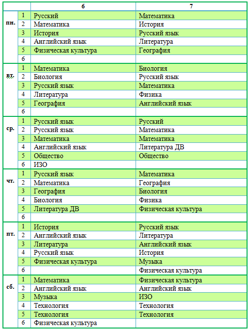 Уроки вторая смена